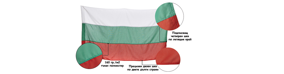 Знамена за екстремни условия