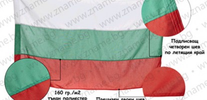 Знамена за екстремни условия