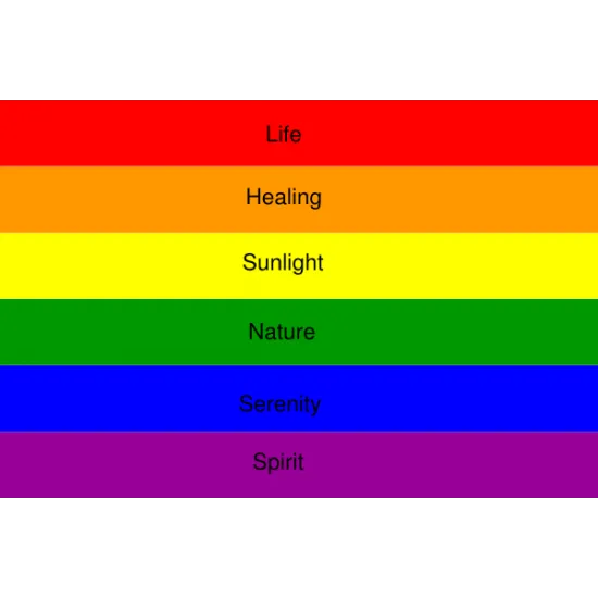 Знаме на ЛГБТ общността с цветовете на дъгата